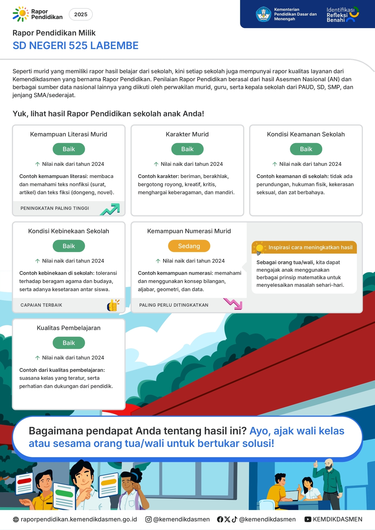 RAPOR PENDIDIKAN TAHUN 2026